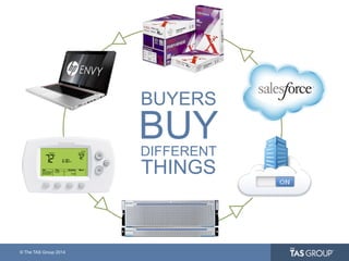 © The TAS Group 2014
BUYERS
BUYDIFFERENT
THINGS
 