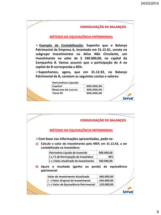 24/03/2014
8
CONSOLIDAÇÃO DE BALANÇOS
MÉTODO DA EQUIVALÊNCIA PATRIMONIAL
 Exemplo de Contabilização: Suponha que o Balanço
Patrimonial da Empresa A, levantado em 31.12.X1, conste no
subgrupo Investimentos no Ativo Não Circulante, um
investimento no valor de $ 240.000,00, no capital da
Companhia B. Vamos assumir que a participação de A no
capital de B corresponda a 40%.
Suponhamos, agora, que em 31.12.X2, no Balanço
Patrimonial de B, constem as seguintes contas e valores:
CONSOLIDAÇÃO DE BALANÇOS
MÉTODO DA EQUIVALÊNCIA PATRIMONIAL
Com base nas informações apresentadas, pede-se:
a) Calcule o valor do investimento pelo MEP, em 31.12.X2, a ser
contabilizado na investidora:
b) Apure o resultado (ganho ou perda) da equivalência
patrimonial:
 