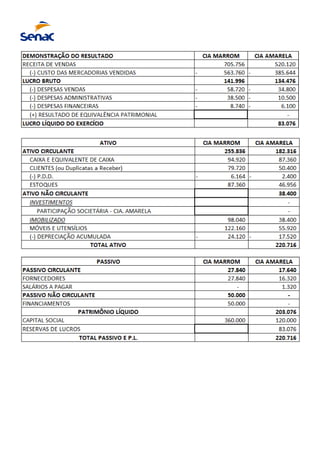 Consolidação_exercícios_alunos_parte 01