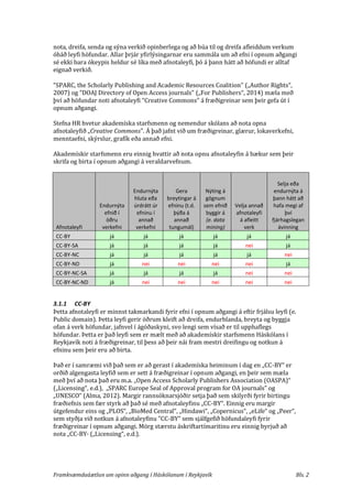 Framkvæmdaáætlun um opinn aðgang í Háskólanum í Reykjavík Bls. 2
nota, dreifa, senda og sýna verkið opinberlega og að búa til og dreifa afleiddum verkum
óháð leyfi höfundar. Allar þrjár yfirlýsingarnar eru sammála um að efni í opnum aðgangi
sé ekki bara ókeypis heldur sé líka með afnotaleyfi, þó á þann hátt að höfundi er alltaf
eignað verkið.
“SPARC, the Scholarly Publishing and Academic Resources Coalition” („Author Rights“,
2007) og “DOAJ Directory of Open Access journals” („For Publishers“, 2014) mæla með
því að höfundar noti afnotaleyfi “Creative Commons” á fræðigreinar sem þeir gefa út í
opnum aðgangi.
Stefna HR hvetur akademíska starfsmenn og nemendur skólans að nota opna
afnotaleyfið „Creative Commons". Á það jafnt við um fræðigreinar, glærur, lokaverkefni,
menntaefni, skýrslur, grafík eða annað efni.
Akademískir starfsmenn eru einnig hvattir að nota opnu afnotaleyfin á bækur sem þeir
skrifa og birta í opnum aðgangi á veraldarvefnum.
Afnotaleyfi
Endurnýta
efnið í
öðru
verkefni
Endurnýta
hluta eða
úrdrátt úr
efninu í
annað
verkefni
Gera
breytingar á
efninu (t.d.
þýða á
annað
tungumál)
Nýting á
gögnum
sem efnið
byggir á
(e. data
mining)
Velja annað
afnotaleyfi
á afleitt
verk
Selja eða
endurnýta á
þann hátt að
hafa megi af
því
fjárhagslegan
ávinning
CC-BY já já já já já já
CC-BY-SA já já já já nei já
CC-BY-NC já já já já já nei
CC-BY-ND já nei nei nei nei já
CC-BY-NC-SA já já já já nei nei
CC-BY-NC-ND já nei nei nei nei nei
3.1.1 CC-BY
Þetta afnotaleyfi er minnst takmarkandi fyrir efni í opnum aðgangi á eftir frjálsu leyfi (e.
Public domain). Þetta leyfi gerir öðrum kleift að dreifa, endurblanda, breyta og byggja
ofan á verk höfundar, jafnvel í ágóðaskyni, svo lengi sem vísað er til upphaflegs
höfundar. Þetta er það leyfi sem er mælt með að akademískir starfsmenn Háskólans í
Reykjavík noti á fræðigreinar, til þess að þeir nái fram mestri dreifingu og notkun á
efninu sem þeir eru að birta.
Það er í samræmi við það sem er að gerast í akademíska heiminum í dag en „CC-BY“ er
orðið algengasta leyfið sem er sett á fræðigreinar í opnum aðgangi, en þeir sem mæla
með því að nota það eru m.a. „Open Access Scholarly Publishers Association (OASPA)“
(„Licensing“, e.d.), „SPARC Europe Seal of Approval program for OA journals" og
„UNESCO“ (Alma, 2012). Margir rannsóknarsjóðir setja það sem skilyrði fyrir birtingu
fræðiefnis sem fær styrk að það sé með afnotaleyfinu „CC-BY“. Einnig eru margir
útgefendur eins og „PLOS“, „BioMed Central“, „Hindawi“, „Copernicus“, „eLife“ og „Peer“,
sem styðja við notkun á afnotaleyfinu "CC-BY" sem sjálfgefið höfundaleyfi fyrir
fræðigreinar í opnum aðgangi. Mörg stærstu áskriftartímaritinu eru einnig byrjuð að
nota „CC-BY· („Licensing“, e.d.).
 