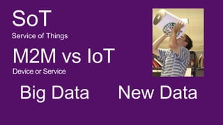 SoT
Service of Things
Big Data New Data
