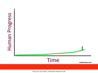 PAULUS VELTMAN | SPEAKER INNOVATOR
 