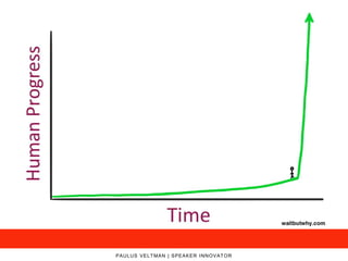 PAULUS VELTMAN | SPEAKER INNOVATOR
 