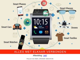 PAULUS VELTMAN | SPEAKER INNOVATOR
Afbeelding: Jabil
ALLES MET ELKAAR VERBONDEN
 