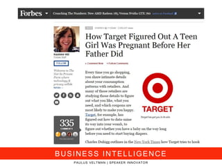 PAULUS VELTMAN | SPEAKER INNOVATOR
BUSINESS INTELLIGENCE
 