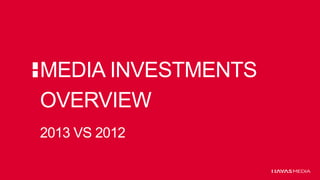 MEDIA INVESTMENTS
OVERVIEW
2013 VS 2012
 
