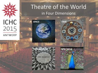 Theatre of the World
in Four Dimensions
Theatre of the World
in Four Dimensions
SPACE TIME
IMAGINATION SPECTACLE
 