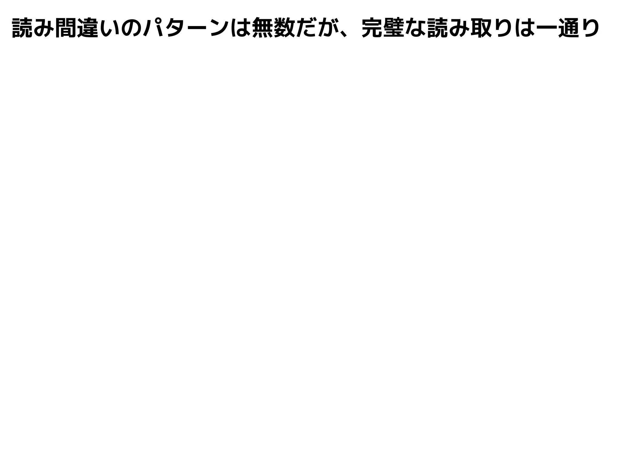 読み間違いのパターンは無数だが、完璧な読み取りは一通り 
 