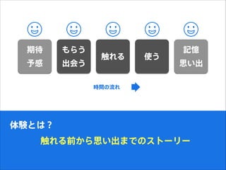YȤϣ
ڴ

餦
ᤦ
 ʹ
ӛ
˼
ǰ˼ޤǤΥȩ``
rg
 