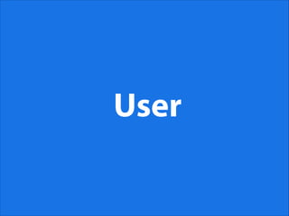 User
 