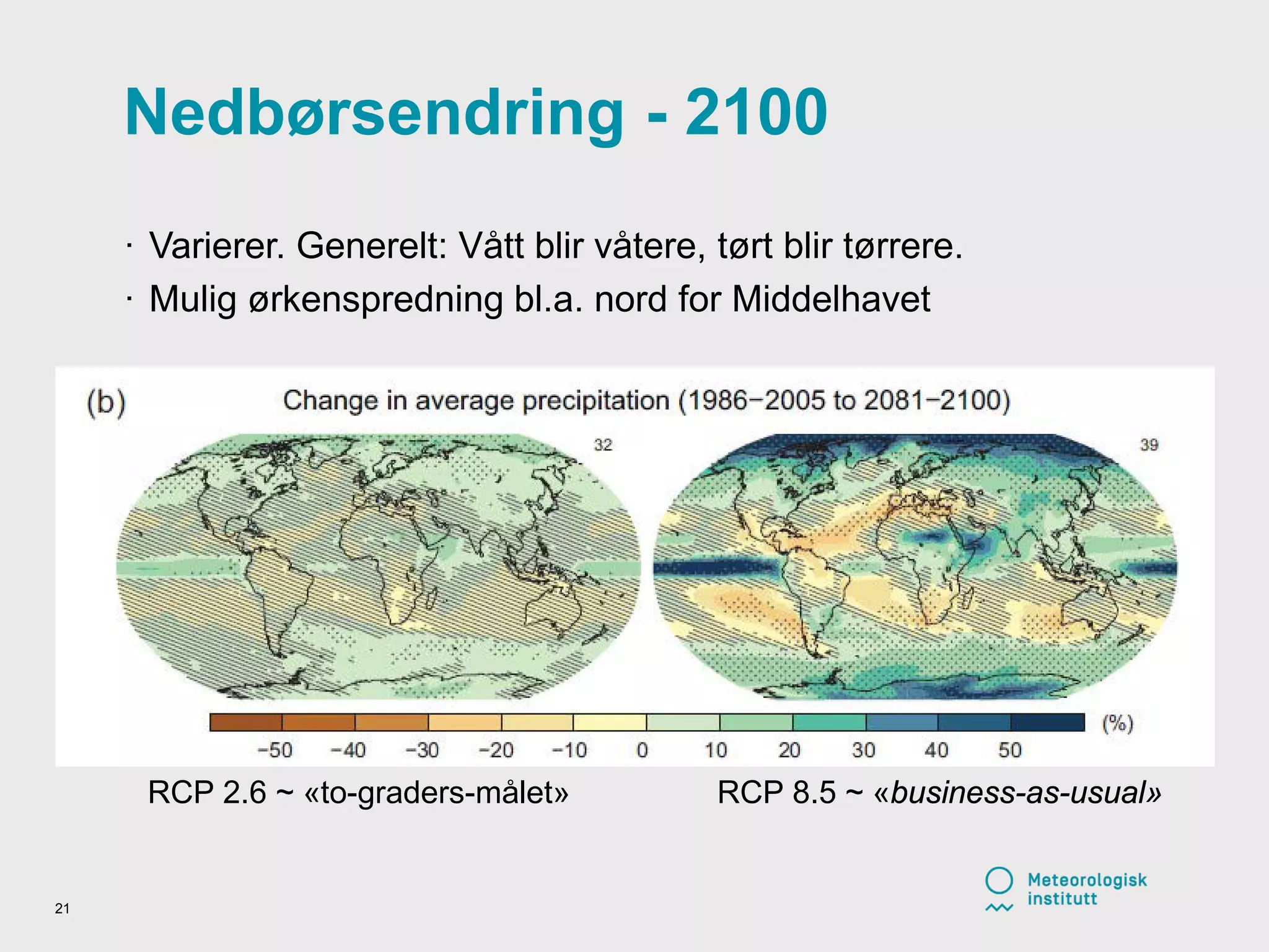 Nedbørsendring - 2100
· Varierer. Generelt: Vått blir våtere, tørt blir tørrere.
· Mulig ørkenspredning bl.a. nord for Middelhavet
21
RCP 2.6 ~ «to-graders-målet» RCP 8.5 ~ «business-as-usual»
 