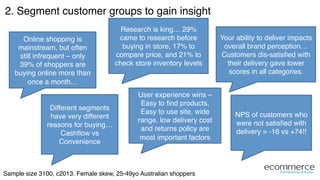 2. Segment customer groups to gain insight !
Online shopping is
mainstream, but often
still infrequent – only
39% of shoppers are
buying online more than
once a month… !
Different segments
have very different
reasons for buying…
Cashﬂow vs
Convenience!
Research is king… 29%
came to research before
buying in store, 17% to
compare price, and 21% to
check store inventory levels!
User experience wins –
Easy to ﬁnd products,
Easy to use site, wide
range, low delivery cost
and returns policy are
most important factors!
Sample size 3100, c2013. Female skew, 25-49yo Australian shoppers!
Your ability to deliver impacts
overall brand perception…
Customers dis-satisﬁed with
their delivery gave lower
scores in all categories.!
NPS of customers who
were not satisﬁed with
delivery = -16 vs +74!!!
 