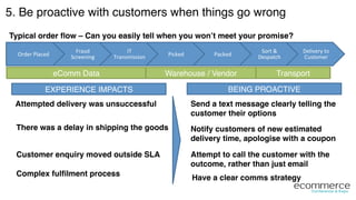 5. Be proactive with customers when things go wrong!
Order	
  Placed	
  
Fraud	
  
Screening	
  
IT	
  
Transmission	
   Picked	
   Packed	
  
Sort	
  &	
  
Despatch	
  
Delivery	
  to	
  
Customer	
  
Typical order ﬂow – Can you easily tell when you won’t meet your promise? "
EXPERIENCE IMPACTS! BEING PROACTIVE!
Send a text message clearly telling the
customer their options"
Attempted delivery was unsuccessful"
There was a delay in shipping the goods" Notify customers of new estimated
delivery time, apologise with a coupon"
eComm Data! Warehouse / Vendor! Transport!
Customer enquiry moved outside SLA" Attempt to call the customer with the
outcome, rather than just email"
Complex fulﬁlment process "
Have a clear comms strategy"
 