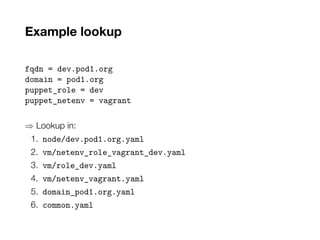 Example lookup
fqdn = dev.pod1.org
domain = pod1.org
puppet_role = dev
puppet_netenv = vagrant
⇒ Lookup in:
1. node/dev.pod1.org.yaml
2. vm/netenv_role_vagrant_dev.yaml
3. vm/role_dev.yaml
4. vm/netenv_vagrant.yaml
5. domain_pod1.org.yaml
6. common.yaml
 