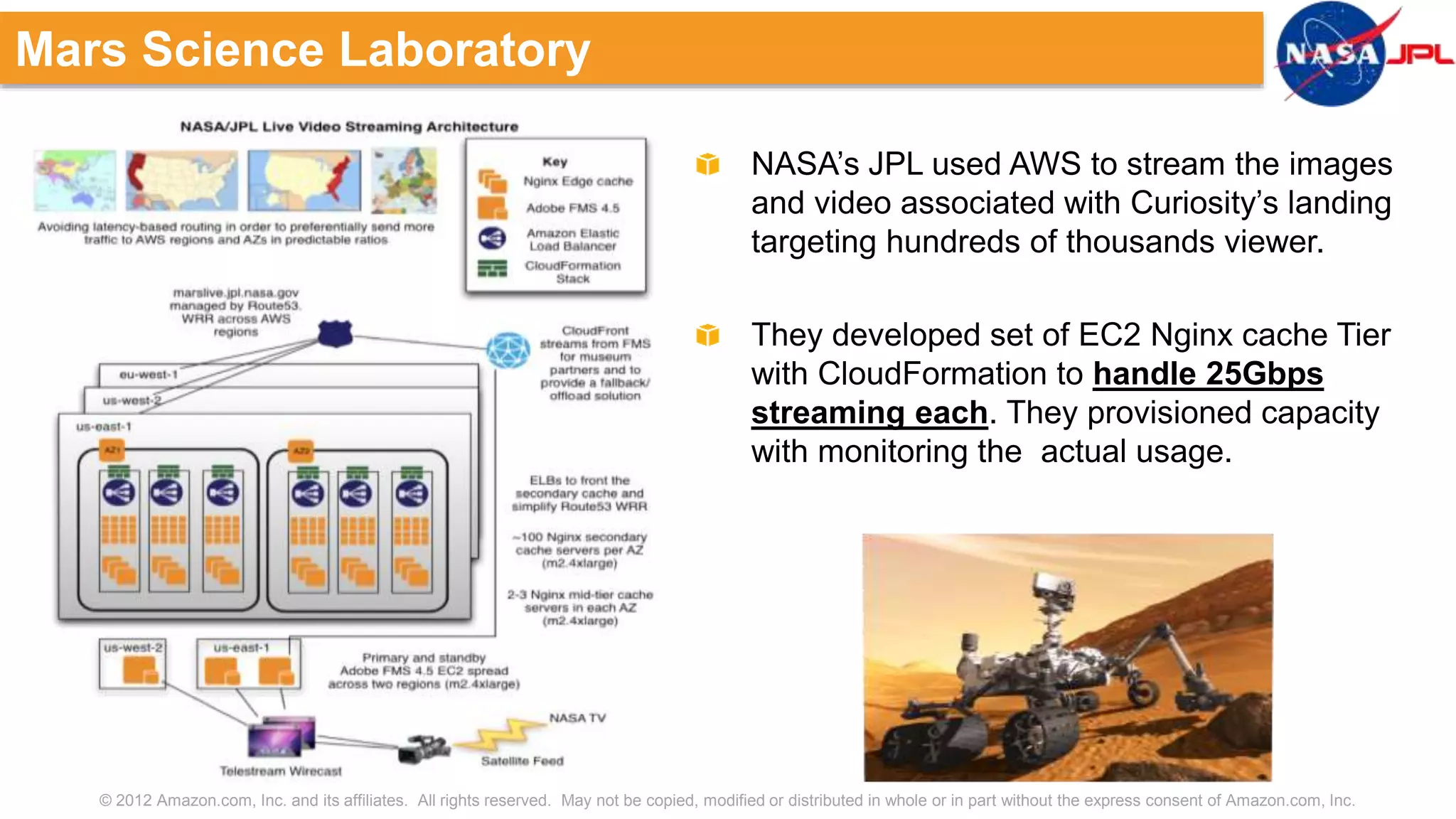 © 2012 Amazon.com, Inc. and its affiliates. All rights reserved. May not be copied, modified or distributed in whole or in part without the express consent of Amazon.com, Inc.
NASA’s JPL used AWS to stream the images
and video associated with Curiosity’s landing
targeting hundreds of thousands viewer.
They developed set of EC2 Nginx cache Tier
with CloudFormation to handle 25Gbps
streaming each. They provisioned capacity
with monitoring the actual usage.
Mars Science Laboratory
 