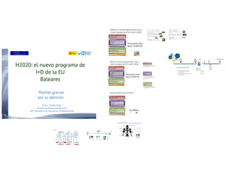 20140327 Jornada de promoción de la participación de PYMEs en H2020 en Baleares