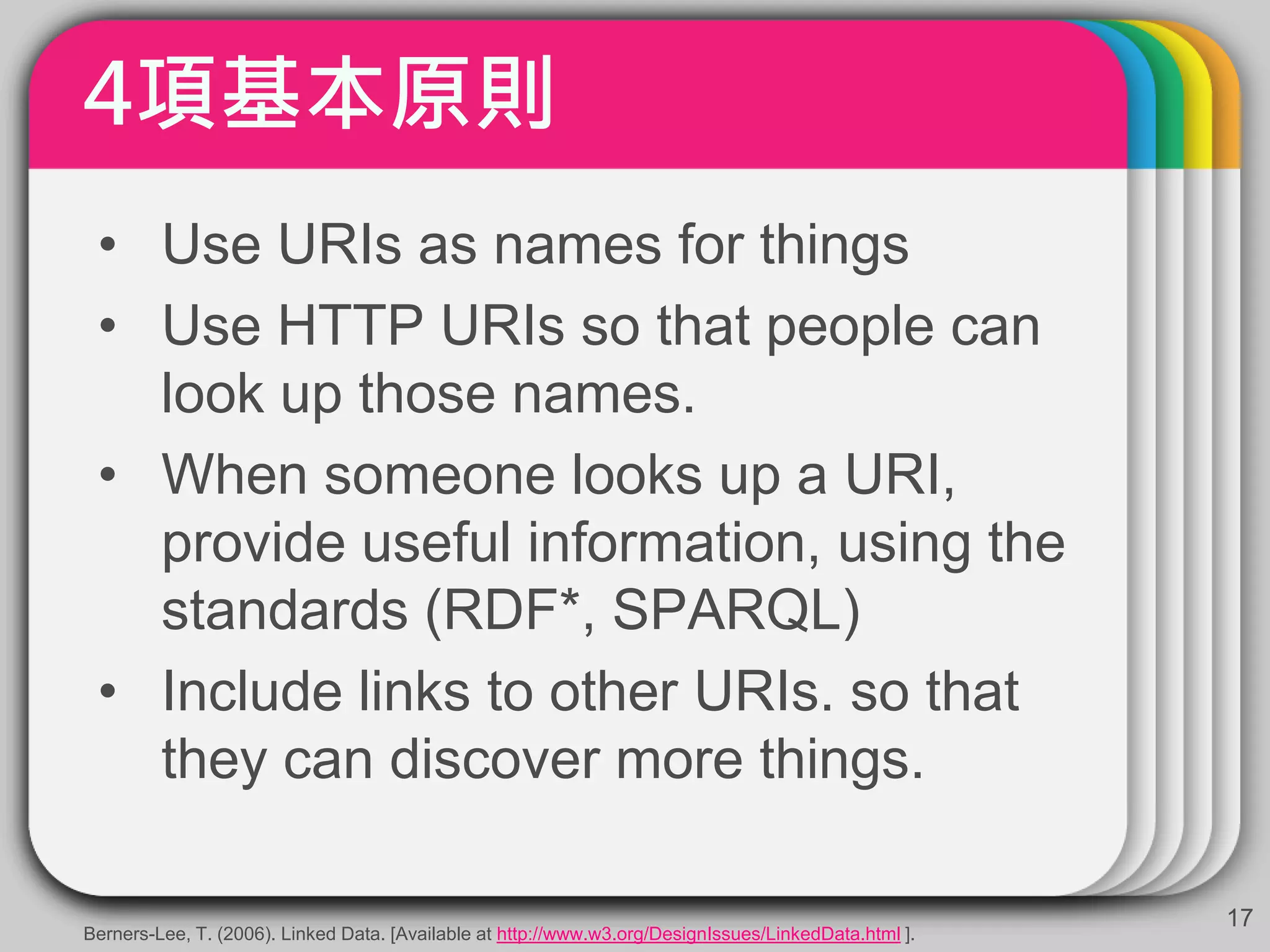 4項基本原則
17
• Use URIs as names for things
• Use HTTP URIs so that people can
look up those names.
• When someone looks up a URI,
provide useful information, using the
standards (RDF*, SPARQL)
• Include links to other URIs. so that
they can discover more things.
Berners-Lee, T. (2006). Linked Data. [Available at http://www.w3.org/DesignIssues/LinkedData.html ].
 
