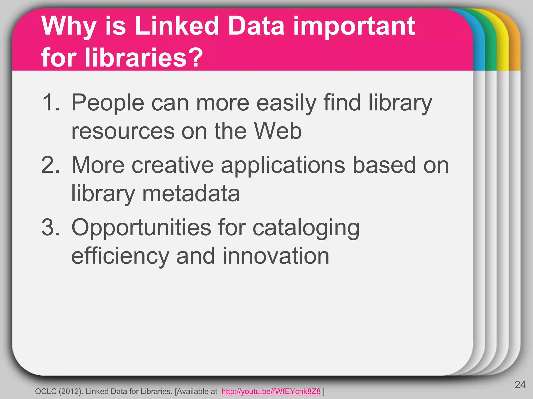 Why is Linked Data important
for libraries?
24
1. People can more easily find library
resources on the Web
2. More creative applications based on
library metadata
3. Opportunities for cataloging
efficiency and innovation
OCLC (2012). Linked Data for Libraries. [Available at http://youtu.be/fWfEYcnk8Z8 ]
 