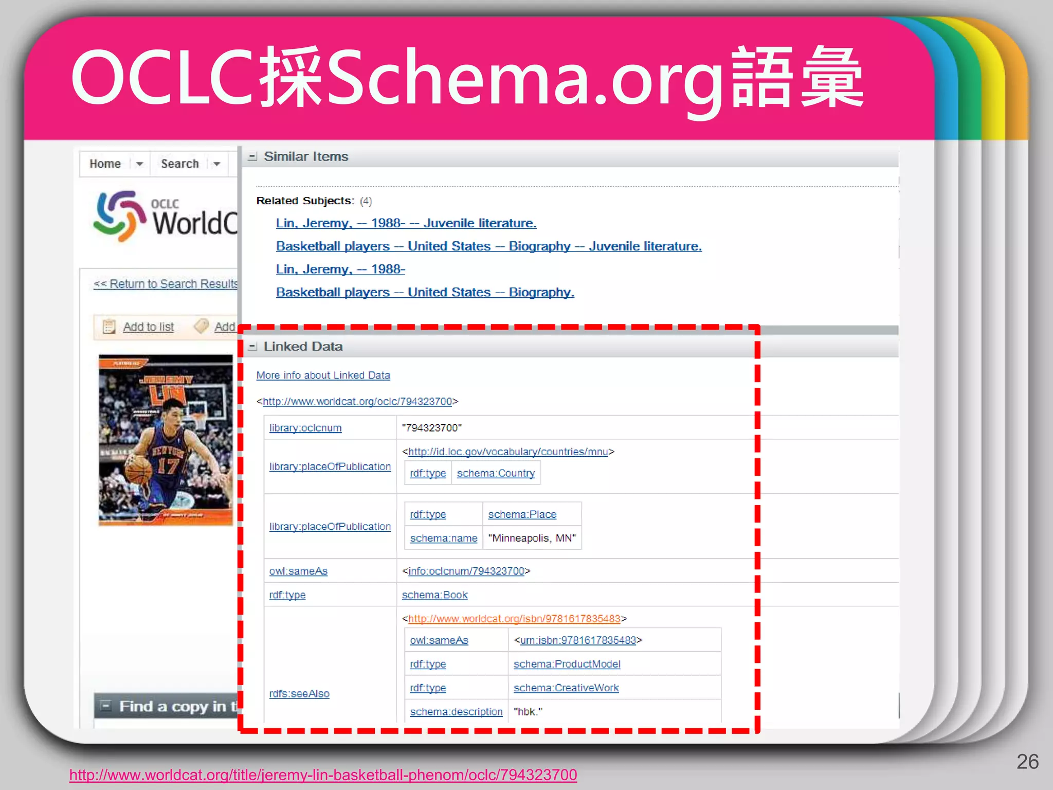 OCLC採Schema.org語彙
26
http://www.worldcat.org/title/jeremy-lin-basketball-phenom/oclc/794323700
 