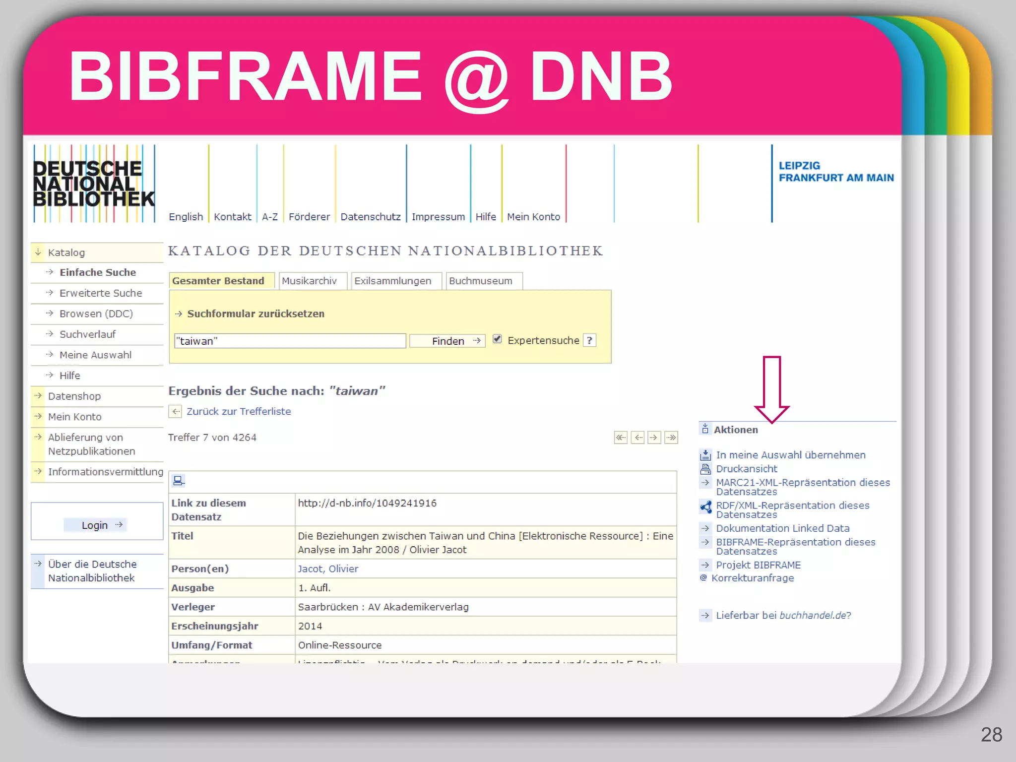 BIBFRAME @ DNB
28
 