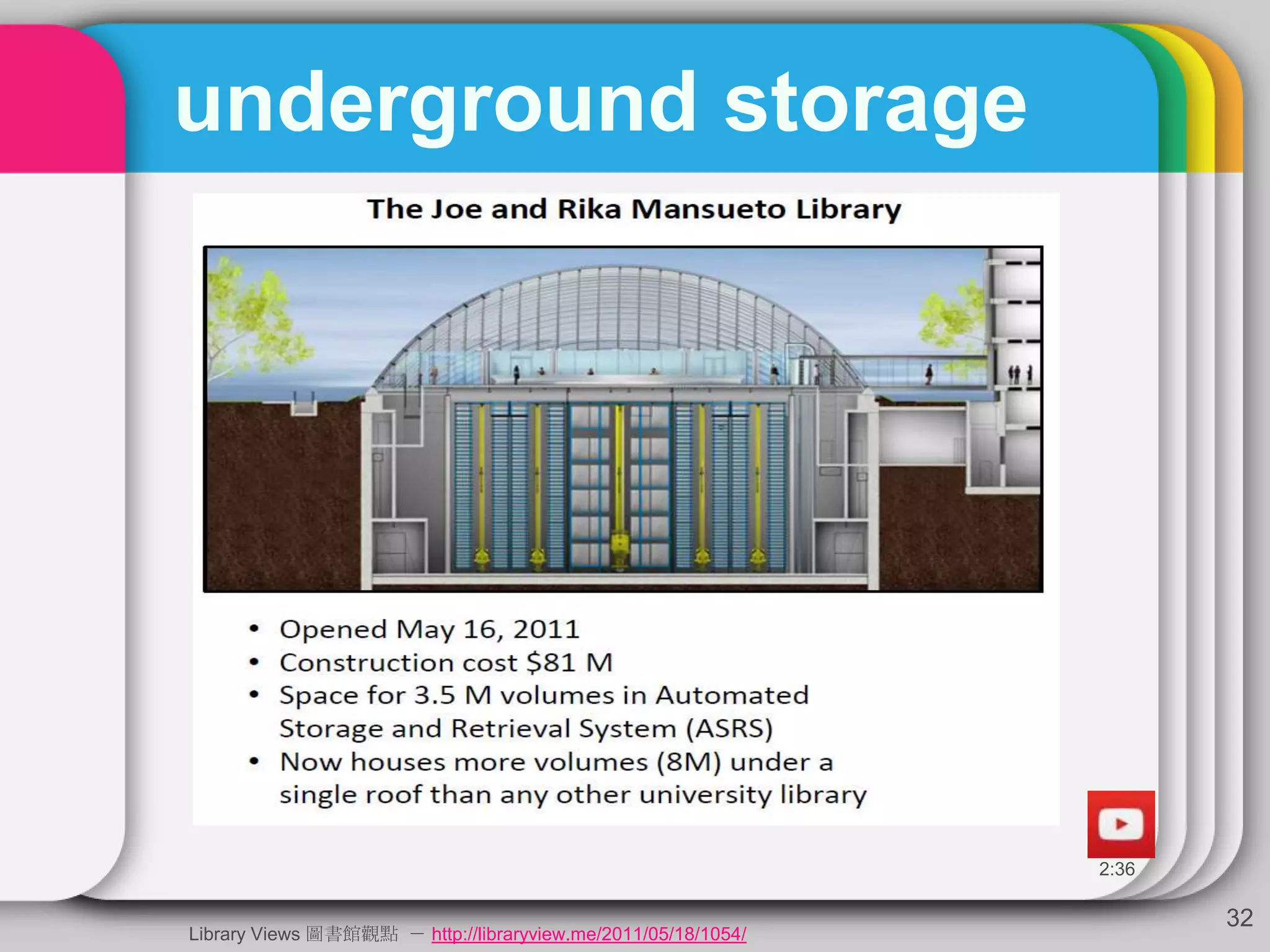 underground storage
32
Library Views 圖書館觀點 － http://libraryview.me/2011/05/18/1054/
 