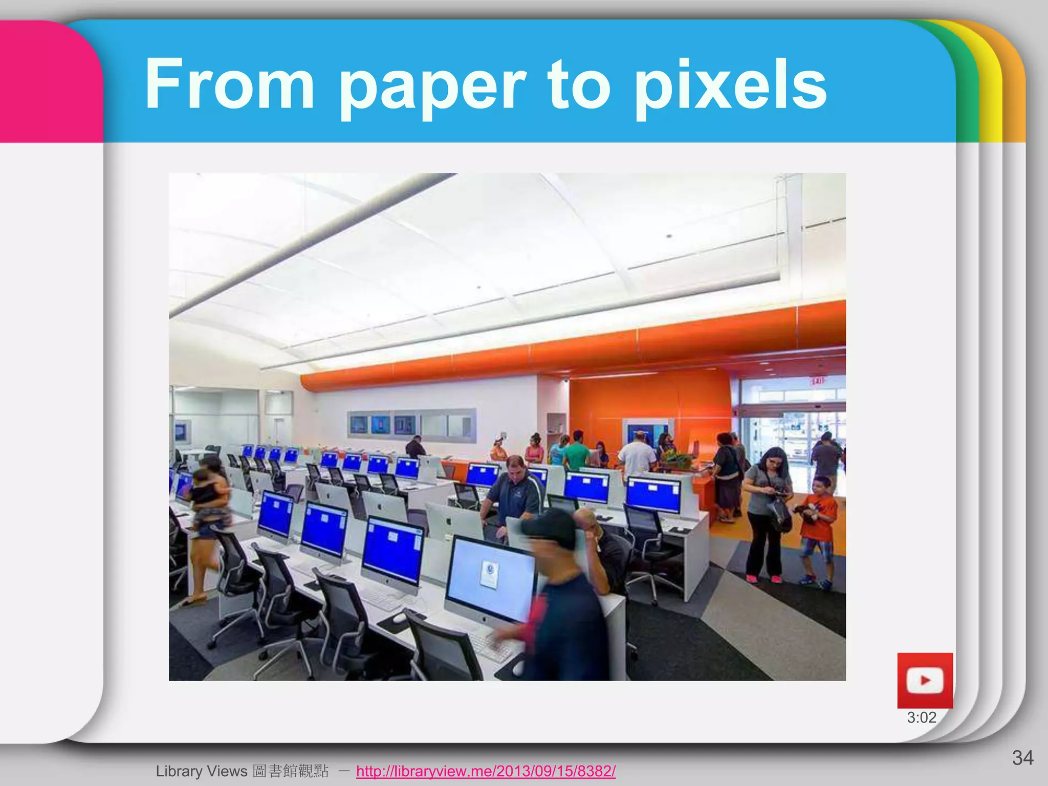 From paper to pixels
34
Library Views 圖書館觀點 － http://libraryview.me/2013/09/15/8382/
 