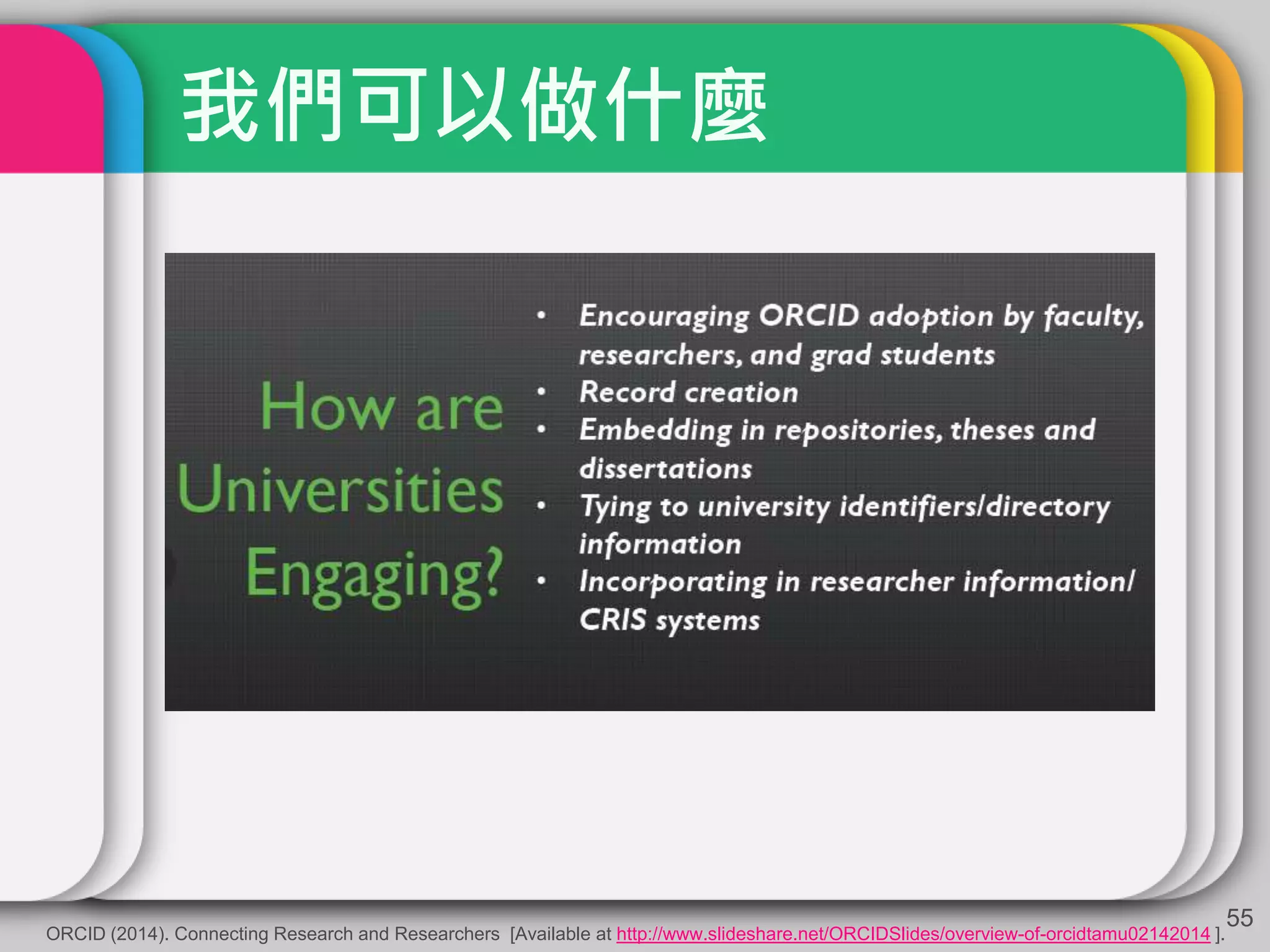 我們可以做什麼
55
ORCID (2014). Connecting Research and Researchers [Available at http://www.slideshare.net/ORCIDSlides/overview-of-orcidtamu02142014 ].
 