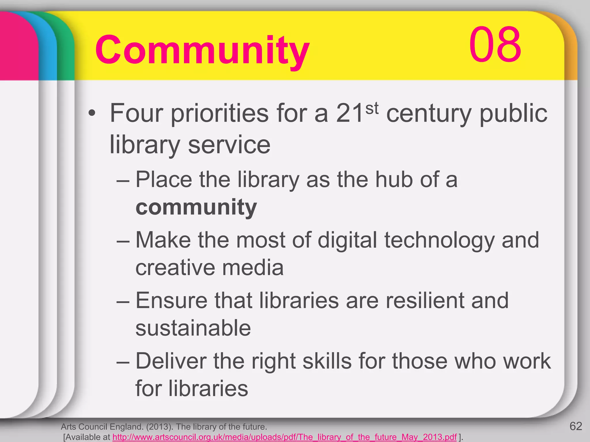 08Community
• Four priorities for a 21st century public
library service
– Place the library as the hub of a
community
– Make the most of digital technology and
creative media
– Ensure that libraries are resilient and
sustainable
– Deliver the right skills for those who work
for libraries
62Arts Council England. (2013). The library of the future.
[Available at http://www.artscouncil.org.uk/media/uploads/pdf/The_library_of_the_future_May_2013.pdf ].
 