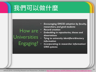 我們可以做什麼
55
ORCID (2014). Connecting Research and Researchers [Available at http://www.slideshare.net/ORCIDSlides/overview-of-orcidtamu02142014 ].
 