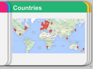 Countries
59
 