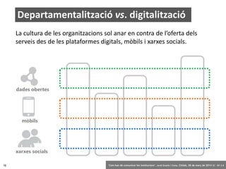 16 ‘Com han de comunicar les institucions’. Jordi Graells i Costa. Citilab, 28 de març de 2014 CC – BY 3.0
Departamentalització vs. digitalització
La cultura de les organitzacions sol anar en contra de l’oferta dels
serveis des de les plataformes digitals, mòbils i xarxes socials.
xarxes socials
mòbils
dades obertes
 