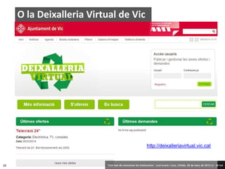 25 ‘Com han de comunicar les institucions’. Jordi Graells i Costa. Citilab, 28 de març de 2014 CC – BY 3.0
O la Deixalleria Virtual de Vic
‘Com han de comunicar les institucions’. Jordi Graells i Costa. Citilab, 28 de març de 2014 CC – BY 3.0‘Com han de comunicar les institucions’. Jordi Graells i Costa. Citilab, 28 de març de 2014 CC – BY 3.0
http://deixalleriavirtual.vic.cat
 
