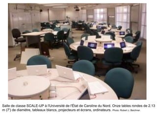 Salle de classe SCALE-UP à l'Université de l'État de Caroline du Nord. Onze tables rondes de 2.13
m (7') de diamètre, tableaux blancs, projecteurs et écrans, ordinateurs. Photo: Robert J. Beichner.
 