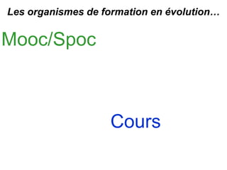 Cours
Mooc/Spoc
Les organismes de formation en évolution…
 