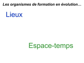 Espace-temps
Lieux
Les organismes de formation en évolution…
 
