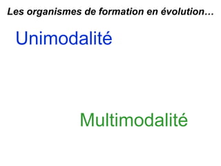 Multimodalité
Unimodalité
Les organismes de formation en évolution…
 