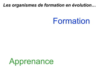 Apprenance
Formation
Les organismes de formation en évolution…
 