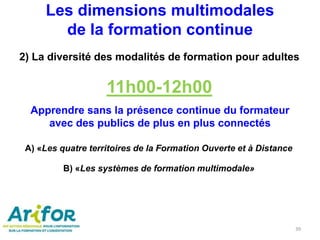 2) La diversité des modalités de formation pour adultes
11h00-12h00
Apprendre sans la présence continue du formateur
avec des publics de plus en plus connectés
39
Les dimensions multimodales
de la formation continue
A) «Les quatre territoires de la Formation Ouverte et à Distance
B) «Les systèmes de formation multimodale»
 