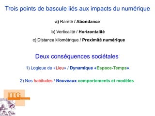 a) Rareté / Abondance
b) Verticalité / Horizontalité
c) Distance kilométrique / Proximité numérique
1) Logique de «Lieu» / Dynamique «Espace-Temps»
Trois points de bascule liés aux impacts du numérique
Deux conséquences sociétales
2) Nos habitudes / Nouveaux comportements et modèles
 