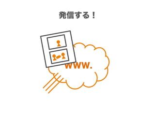 WWW.
発信する！
 