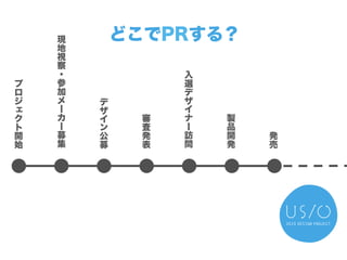 プ
ロ
ジ
ェ
ク
ト
開
始
現
地
視
察
・
参
加
メ
ー
カ
ー
募
集
審
査
発
表
デ
ザ
イ
ン
公
募
入
選
デ
ザ
イ
ナ
ー
訪
問
製
品
開
発
発
売
どこでPRする？
 