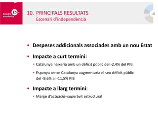 • Despeses addicionals associades amb un nou Estat
• Impacte a curt termini:
• Catalunya naixeria amb un dèficit públic del -2,4% del PIB
• Espanya sense Catalunya augmentaria el seu dèficit públic
del -9,6% al -11,5% PIB
• Impacte a llarg termini:
• Marge d’actuació=superàvit estructural
10. PRINCIPALS RESULTATS
Escenari d’independència
 