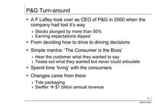 10
3/30/2014/ZKH
P&G Turn-around
 A F Lafley took over as CEO of P&G in 2000 when the
company had lost it’s way
 Stocks plunged by more than 50%
 Earning expectations dipped
 From deciding how to drive to driving decisions
 Simple mantra: ‘The Consumer is the Boss’
 Hear the customer what they wanted to say
 Tease out what they wanted but never could articulate
 Spend time ‘living’ with the consumers
 Changes came from there
 Tide packaging
 Swiffer  $1 billion annual revenue
 