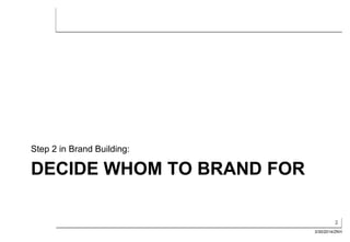 2
3/30/2014/ZKH
DECIDE WHOM TO BRAND FOR
Step 2 in Brand Building:
 