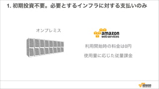 1. 初期投資不要。必要とするインフラに対する支払いのみ
オンプレミス
利用開始時の料金は0円
使用量に応じた従量課金
 