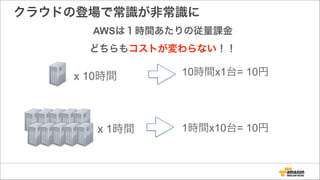 クラウドの登場で常識が非常識に
AWSは１時間あたりの従量課金
どちらもコストが変わらない！！
x 10時間
x 1時間
10時間x1台= 10円
1時間x10台= 10円
 