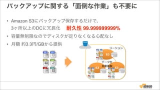 バックアップに関する「面倒な作業」も不要に
• Amazon S3にバックアップ保存するだけで、 
3ヶ所以上のDCに冗長化
• 容量無制限なのでディスクが足りなくなる心配なし
• 月額 約3.3円/GBから提供
1
S3
S3 S3
データを  
⾃自動複製
リージョン
耐久性 99.999999999%
 