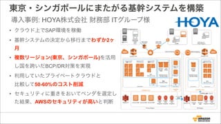 東京・シンガポールにまたがる基幹システムを構築
• クラウド上でSAP環境を稼働
• 基幹システムの決定から移行までわずか2ヶ
月
• 複数リージョン(東京、シンガポール)を活用
し国を跨いだBCP/DR対策を実現
• 利用していたプライベートクラウドと 
比較して50-60%のコスト削減
• セキュリティに重きをおいてベンダを選定し
た結果、AWSのセキュリティが高いと判断
導入事例: HOYA株式会社 財務部 ITグループ様
 