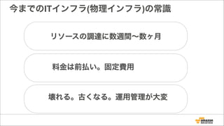 今までのITインフラ(物理インフラ)の常識
料金は前払い。固定費用
リソースの調達に数週間∼数ヶ月
壊れる。古くなる。運用管理が大変
 