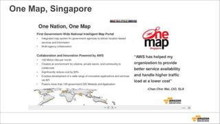 One Map, Singapore
 